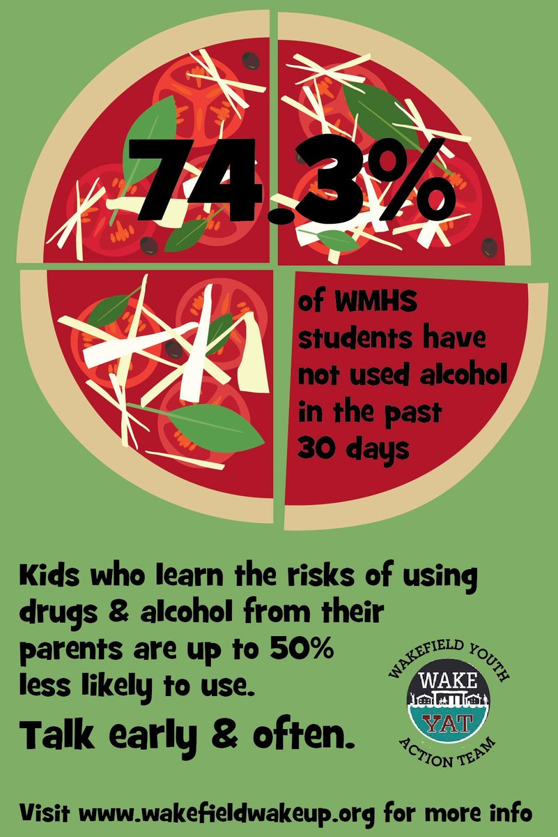 WakefieldUP's tweet photo. Youth Action Team utilized this rainy day for our annual Sticker Shock campaign, placing over 1,000 stickers at Wakefield liquor stores.  A great compliment to their pizza box campaign, reminding everyone that most Wakefield teens don't drink. https://t.co/ol045GEzNU