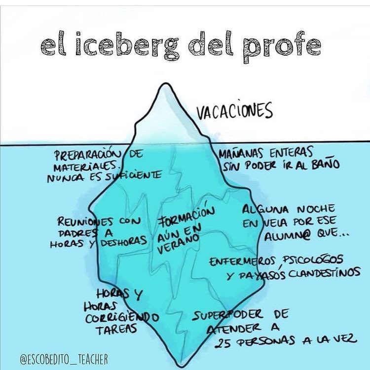 maestradepueblo's tweet photo. Lo del iceberg. https://t.co/vXN1okBxX4