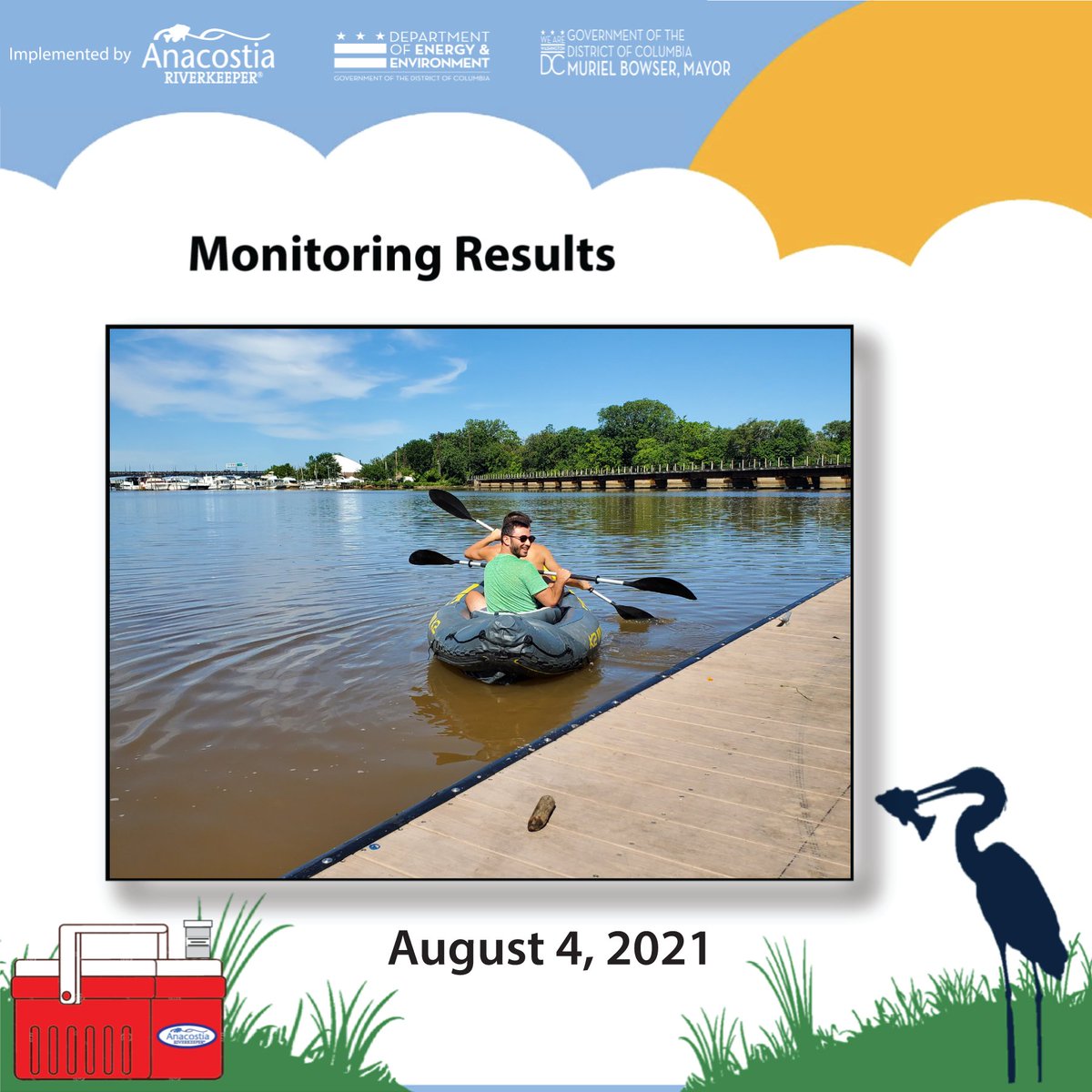 Anacostia Riverkeeper tweet media