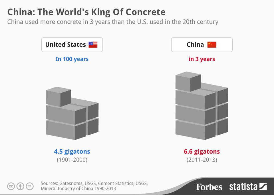 garybikebettips's tweet photo. The most mind blowing and terrifying fact... https://t.co/clMRFCFrig