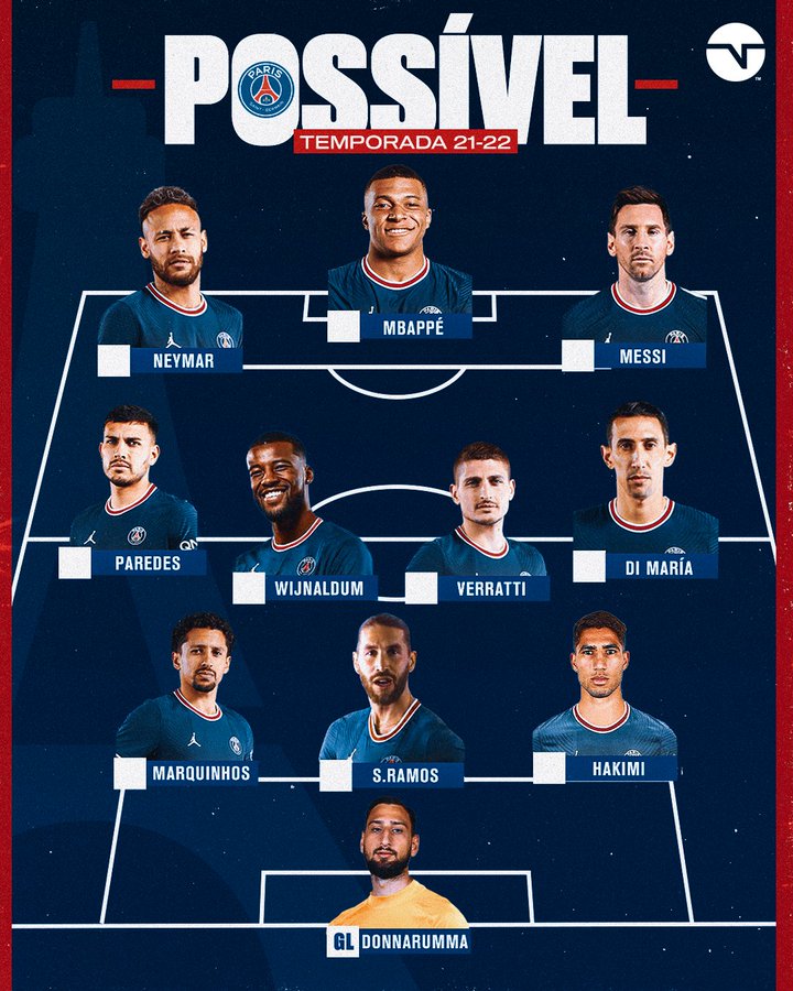 Photo Psg S Projected Starting 11 For This Season If Lionel Messi Joins Psg Talk