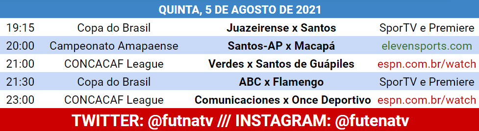 Programacao Sportv