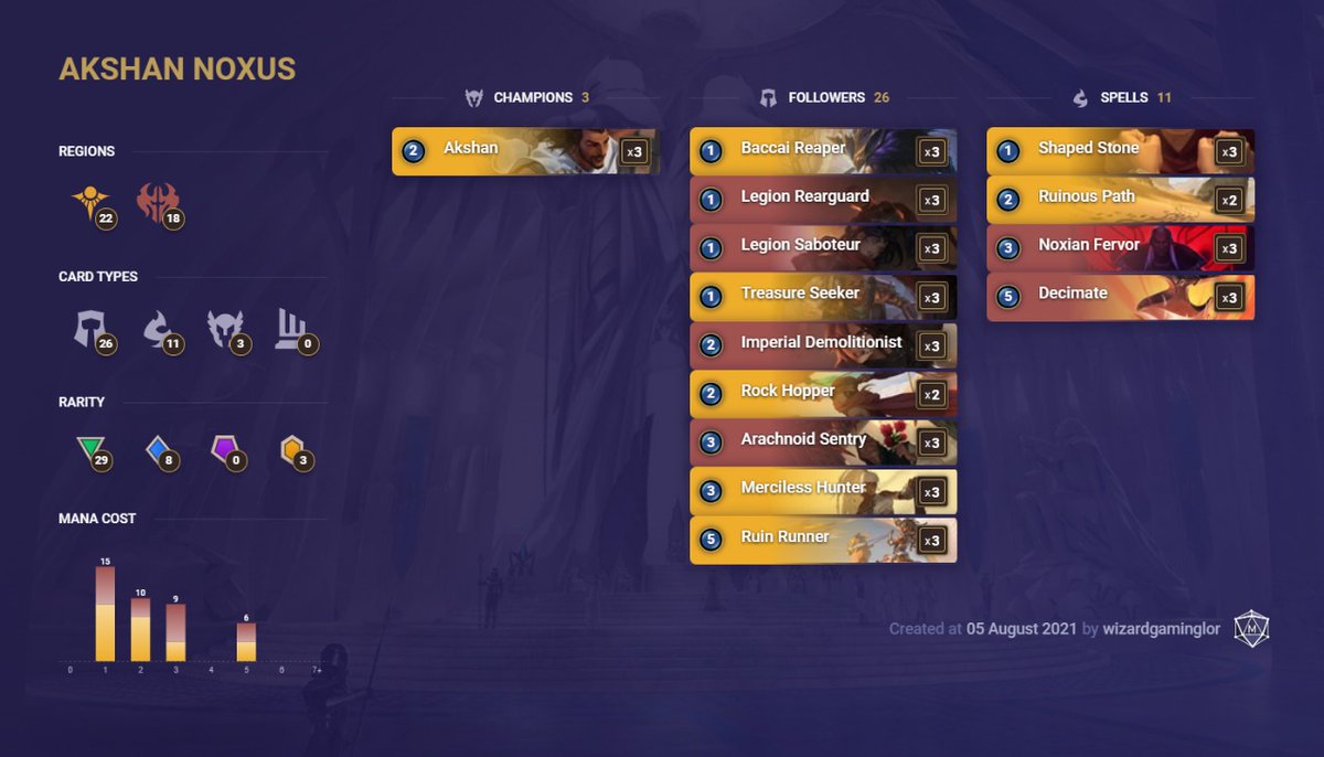 Wizard Gaming tweet media