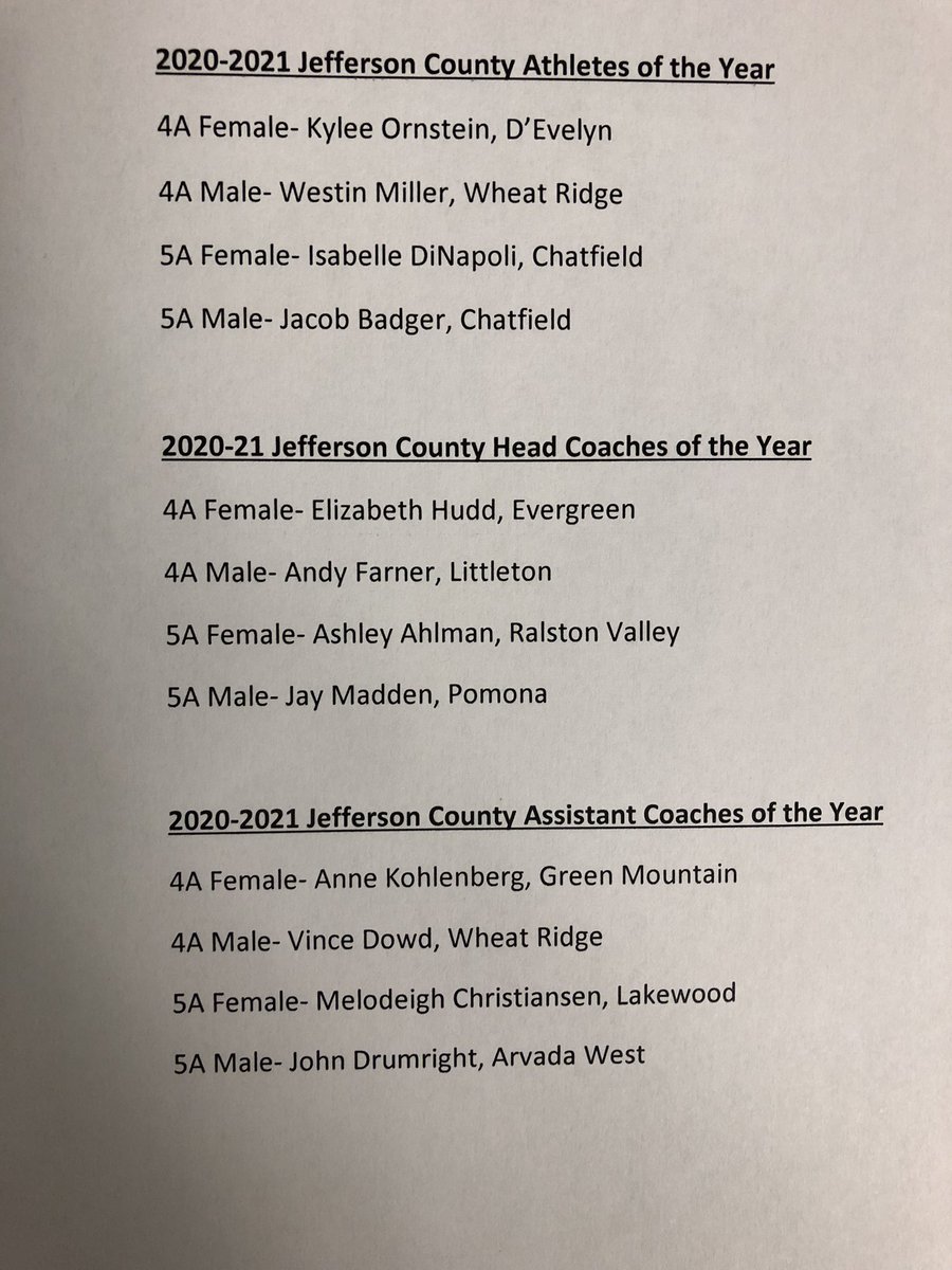 Jeffco Athletics (@jeffcoathletics) on Twitter photo Congrats to the <a href="/JeffcoAthletics/">Jeffco Athletics</a> Athletes, Coaches & Assistant Coaches of the Year for the 2020-21 school year. #copreps <a href="/WheatRidgeHoops/">Farmers Basketball</a> <a href="/AWestNow1/">AWestNow</a> <a href="/HS_MUSTANGS/">Ralston Valley Athletics</a> <a href="/CHSAA/">CHSAA</a> <a href="/JeffcoTranscrip/">Jeffco Transcript</a> Congrats to the <a href="/JeffcoAthletics/">Jeffco Athletics</a> Athletes, Coaches & Assistant Coaches of the Year for the 2020-21 school year. #copreps <a href="/WheatRidgeHoops/">Farmers Basketball</a> <a href="/AWestNow1/">AWestNow</a> <a href="/HS_MUSTANGS/">Ralston Valley Athletics</a> <a href="/CHSAA/">CHSAA</a> <a href="/JeffcoTranscrip/">Jeffco Transcript</a>