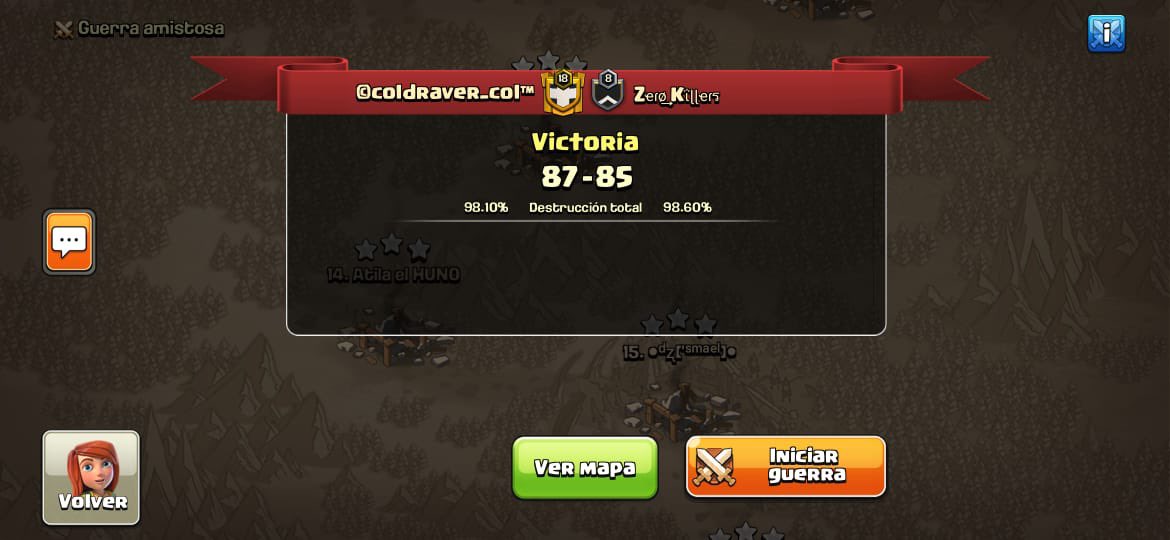 Segunda victoria en en <a href="/MoonCup12/">Moon Cup</a>, que gran trabajo el de todos! 🇨🇴🇨🇴🇨🇴🎉🎉🎉