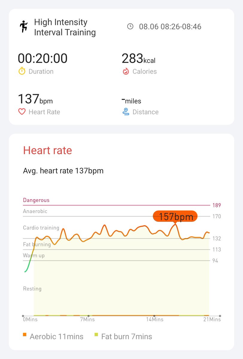 Day 15 - let's go!

#hiitchallengewithTicWatchE3 <a href="/Mobvoi_Official/">Mobvoi_Official</a> 

<a href="/AlishaR10178526/">Alisha Ramirez</a> <a href="/ClownyHobo/">Clownyhobo</a> <a href="/pfxdona/">Peter Donahoe</a>