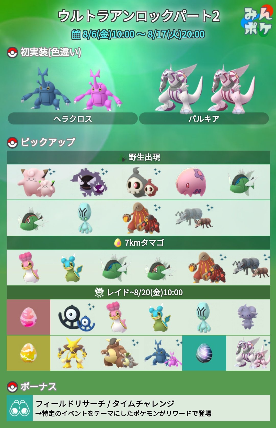 ポケモンgo攻略 みんポケ ウルトラアンロックパート2 海外情報によると公式発表のあったポケモン以外に野生でゴースやヨマワルも出現しているようです T Co Y6alb5ymqa ポケモンgo T Co Mqbcbovl2l Twitter