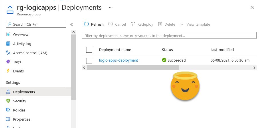 RajYRaman's tweet image. Holy smokes!! It worked🤓. 𝘭𝘰𝘢𝘥𝘛𝘦𝘹𝘵𝘊𝘰𝘯𝘵𝘦𝘯𝘵 makes Logic Apps deployment super easy. #BicepLang