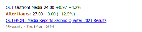 MarketChmln's tweet photo. $OUT #OutfrontMedia gains in after hours trading. See the latest news. https://t.co/07mx1OdfQQ https://t.co/SvPLjZKDJ3