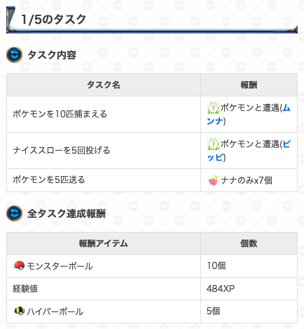 ポケモンgo攻略 Gamewith ウルトラアンロックパート2で登場するタイムチャレンジの内容と報酬を海外情報を元にまとめました ネタバレ防止のため 1段階目のタスク画像のみ掲載しています 今後 内容の変更や追加がされる場合があります タイム