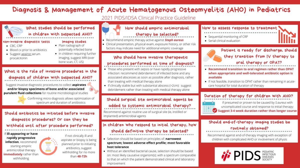 🔥🚨For #PedsID #MedPedsID friends, you can now check out not only the new peds acute osteo guidelines (!) but also the accompanying <a href="/PIDSociety/">PIDS</a> podcast!!!!

👀GL: academic.oup.com/jpids/advance-…

👂🎙️pids.org/podcast/

#IDTwitter #IDMedEd
