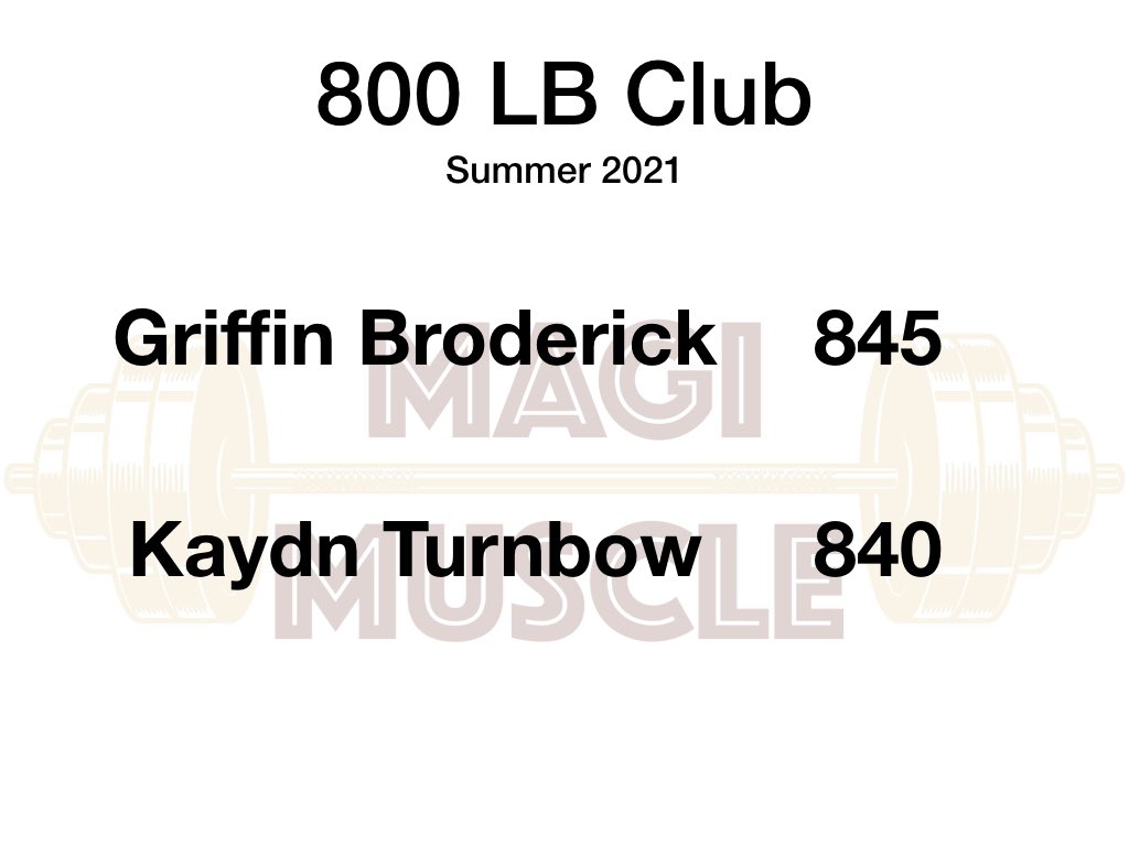 MagiMuscle's tweet photo. Capped off a great summer of work this morning! Here are the male members of the most exclusive clubs in school!
#MagiMuscle #GoMagi https://t.co/t2qWAzzwqY