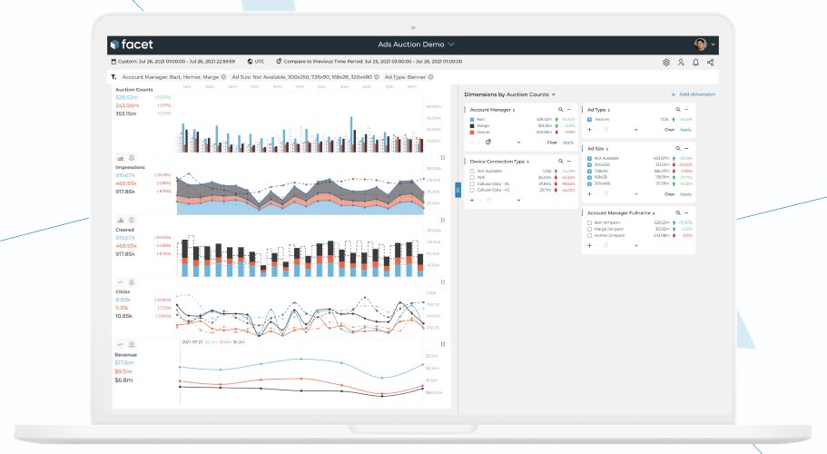 We're enhancing charts and giving users more ways to visualize their data with our user-friendly UI. No coding or SQL required! ✅ Read our blog to learn more: bit.ly/3ClNFxt #analytics #datavisualization