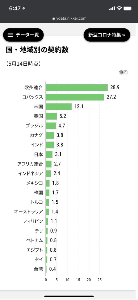えいひ Captivefish Twitter