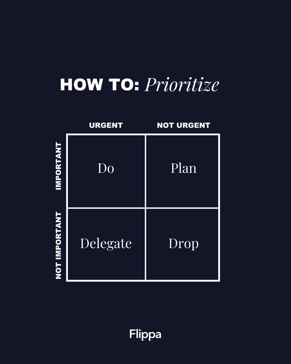 Flippa's tweet photo. Organizational skills aren’t always glamorous, but they’re necessary in today’s hectic world.
#MondayMotivation 🔥
Share this with someone in your circle!
https://t.co/L5SvoXXIfE
#shopifystores #appsforsale #sellyourbusiness #ecommercewebsites #flippa https://t.co/S5Bk7TL8EV