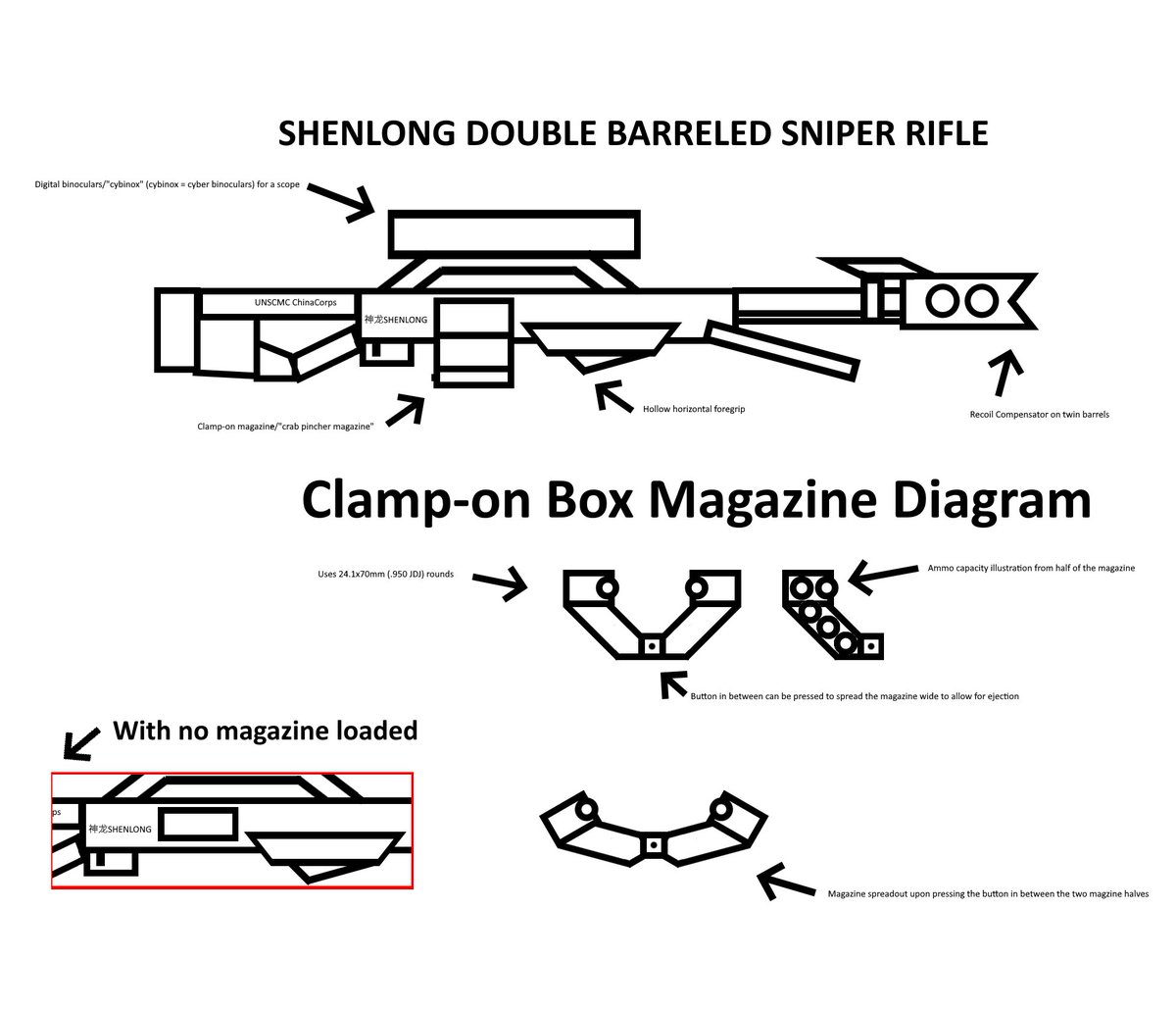 mryayayify2's tweet image. How I&apos;d layout the shape of my Halo fan weapon, the Shenlong