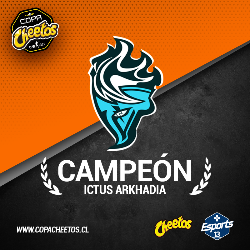 ¡Ictus es el Campeón! 🏆 La escuadra de Ictus Arkhadia derrotó a La Vcindad por 2 a 0 y son los ganadores de la Copa Cheetos de CS:GO 🥇

Felicitaciones también para La Vcindad 🥈 por haber llegado hasta la final y qowAr Gaming 🥉 por obtener el Tercer Lugar🔥