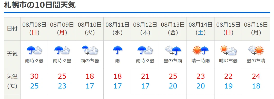@Rarry69211453 月曜に帰るのかな 