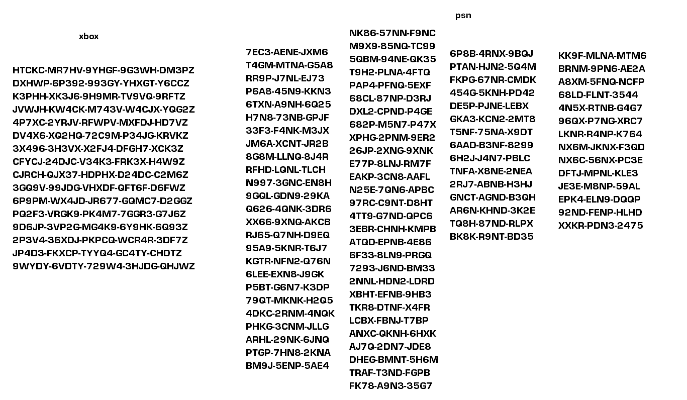 Tom Henderson on Twitter "final drop https//t.co/srYjr0wjAH" / Twitter