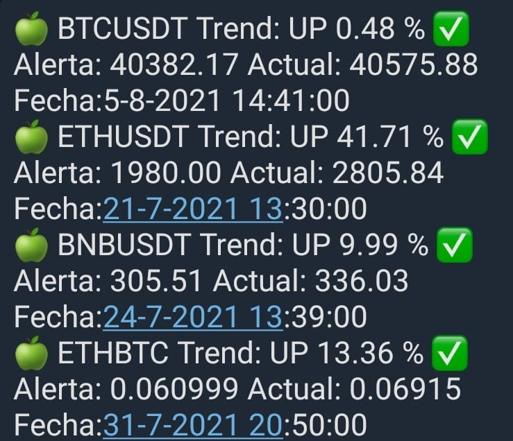 Chasebot_net's tweet photo. 😎🚀 https://t.co/vXAsd8SLyH