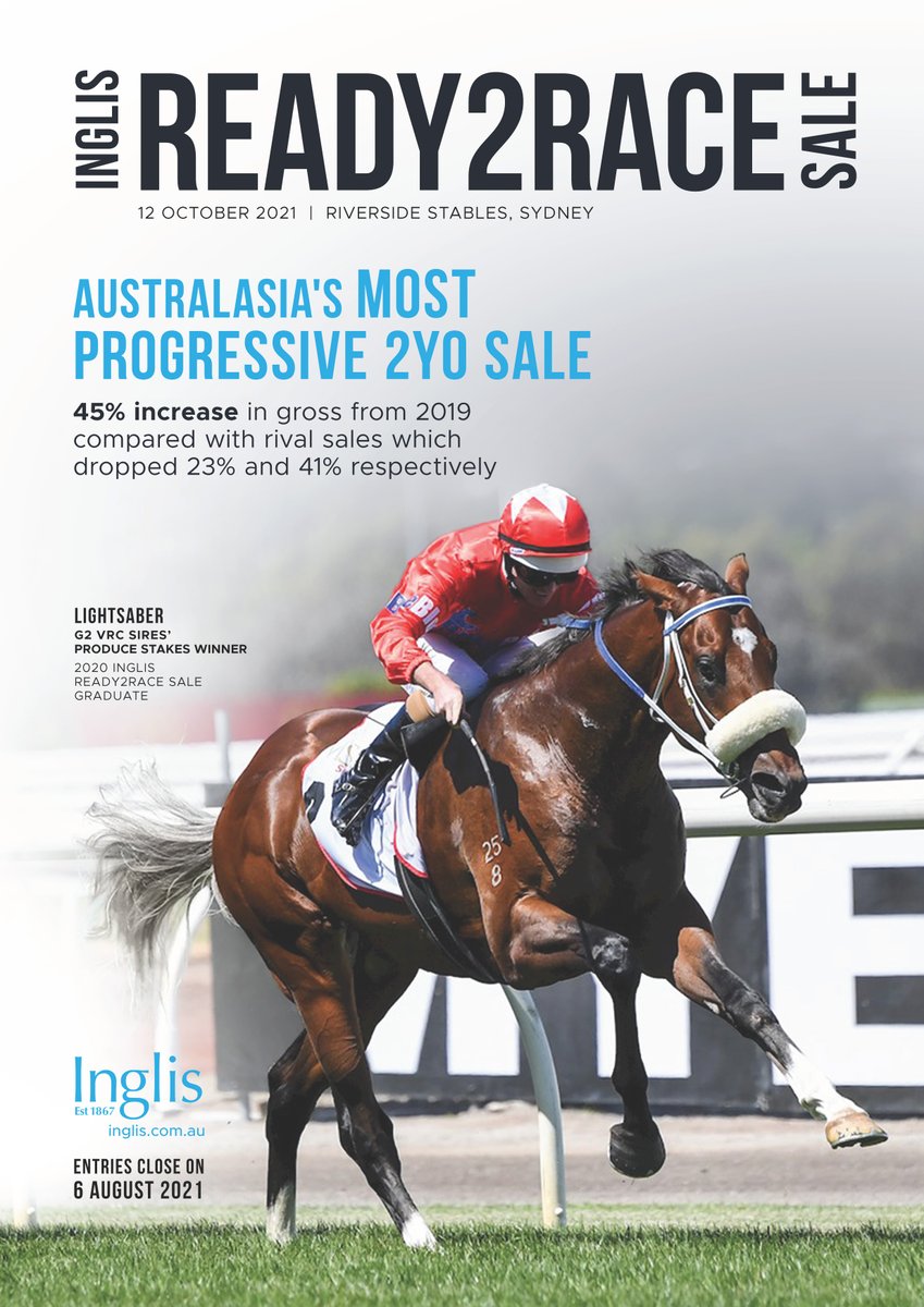 Some decisions in life are hard. Some are easy, like at which breeze up auction to sell your 2YO. #InglisReady2Race rose 45% in gross last year. Our two nearest rivals dropped 23% and 41%. Sometimes, the answer is right in front of you. ENTRIES CLOSE TODAY bit.ly/3rSctbI