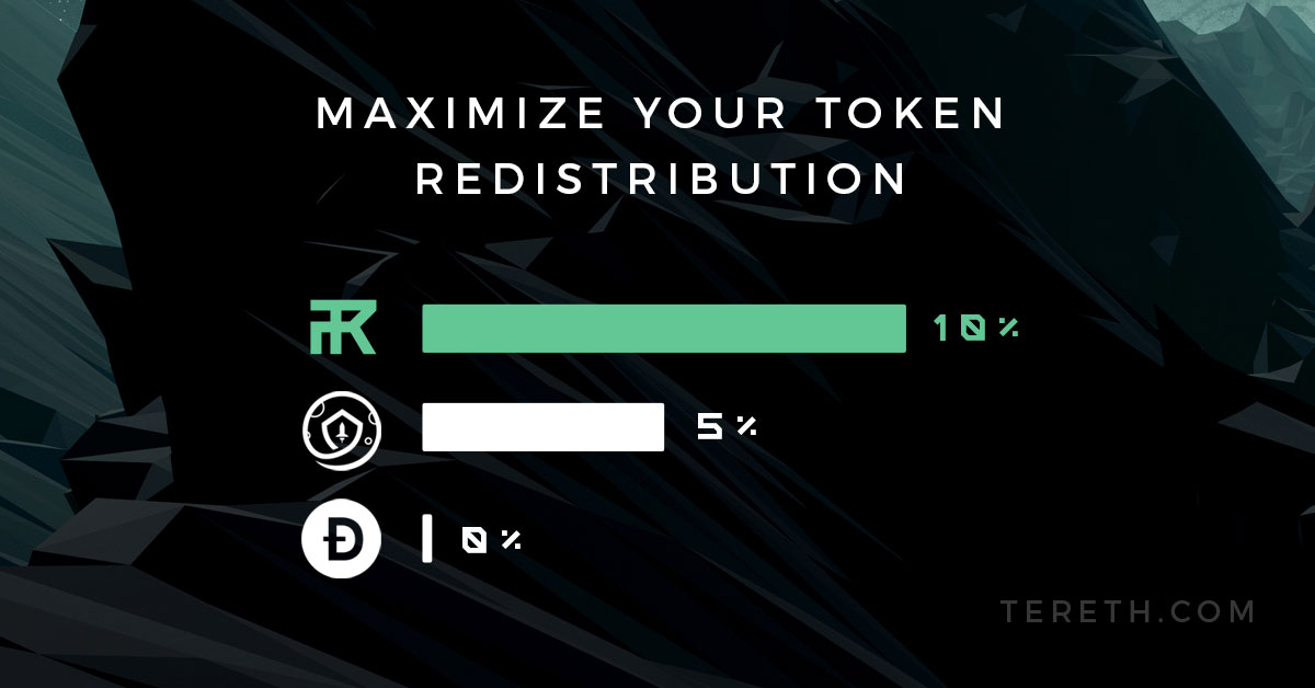 terethtoken's tweet photo. Still settling for measly 1% - 5% redistributions for holding? Tereth gives holders 10% on every buy &amp; sell! https://t.co/vRCVz8mVut #TERETH #SAFEMOON #DOGE https://t.co/zpHcWcVols