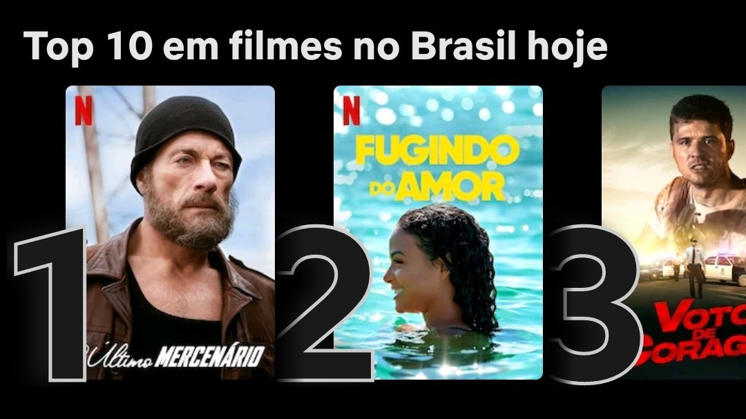 netflixbrasil on X: Eu e quem?  / X