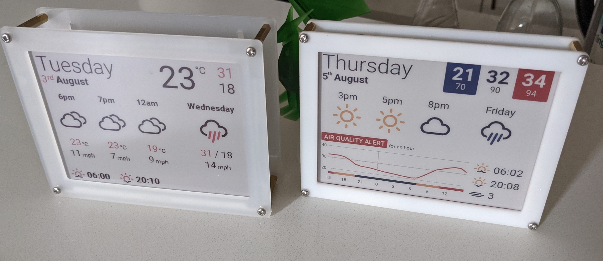 Andrew Godwin on Twitter "Finally got my weather display remade with a