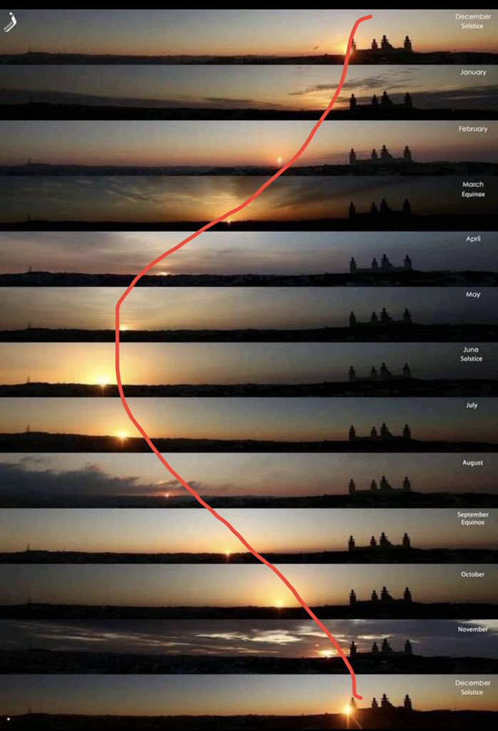 <a href="/24hrknowledge/">Time For Knowledge (24×7)</a> Our old friend Mr. Gauss is in da house !