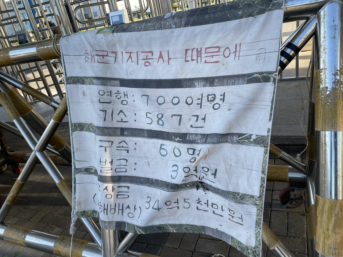 길 위의 신부 tweet media