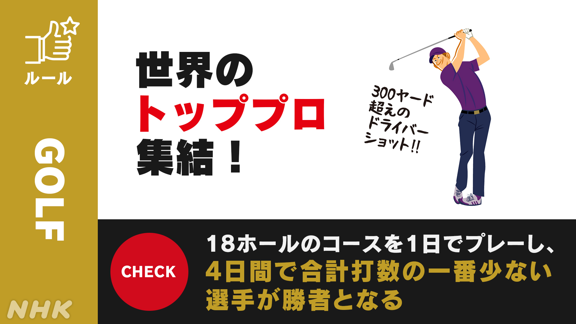 Nhkスポーツ ルール ゴルフ 18ホールのコースを1日でプレーし 4日間で合計打数の 一番少ない選手が勝者となる Nhk総合で放送中 特設サイトで応援メッセージ募集中 こちら T Co 4vhu5ongvb 東京五輪 東京オリンピック オリンピック