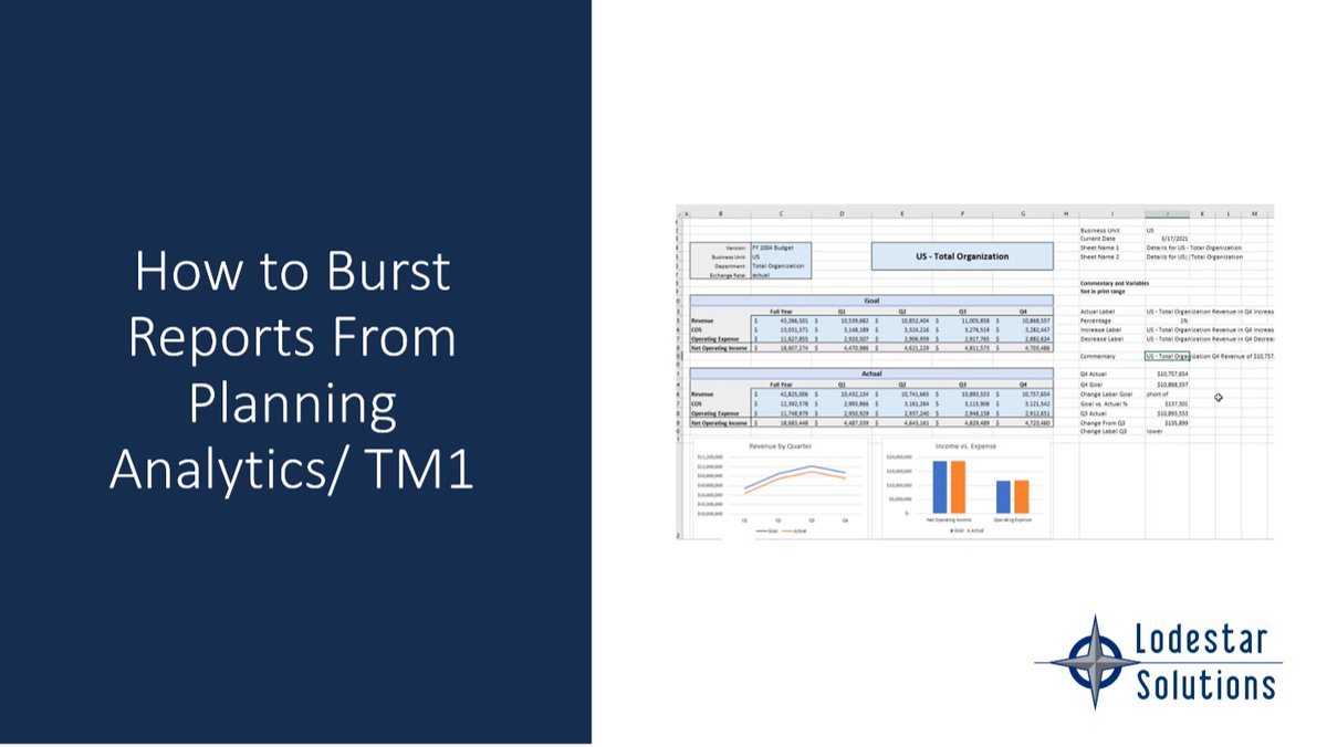 lodestar_sol's tweet image. Wondering how to burst reports from IBM Planning Analytics with out extra work? Check out our blog on Quebit&apos;s, ReportWorq.
#IBMPlanningAnalytics #burstreports #reportdistribution @AskQueBIT 

lodestarsolutions.com/how-to-burst-r…