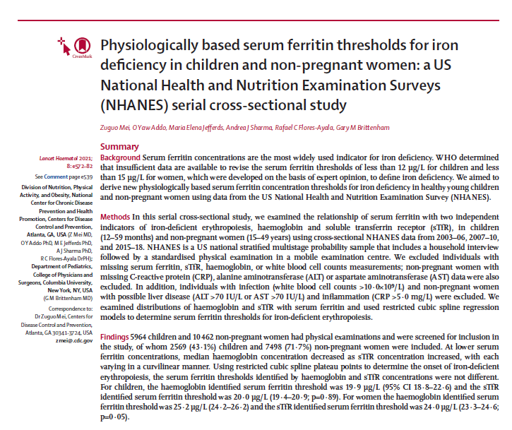 TobyRichardsUEL's tweet photo. #irondeficiency What is iron deficiency and how to define? 2 outstanding studies this week that should change practice. Ferritin < 20-25 associated with impaired RBC production and iron absorption increases at Ferritin < 50. Interpretation Ferritin < 50 =>running low < 20 =>empty https://t.co/Twpq1JbABu