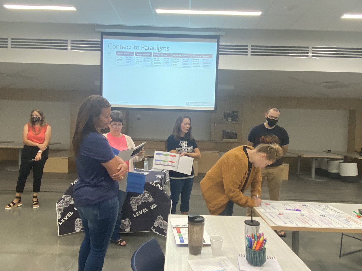 pippinstacey's tweet photo. LEAD BELIEVE ACHIEVE. So pumped to have Lighthouse and our whole team back together this week for Core #2 Leader in Me training with @laurissajones! Great learning📕 We’re ready to #Makeanimpact @WillardIStigers https://t.co/KzAMZZWhJ1