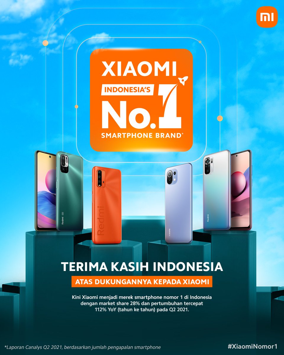 Terima Kasih, Xiaomi Fans! 

[Giveaway] For the first time ever, <a href="/XiaomiIndonesia/">Xiaomi Indonesia</a> has become the No.1 Smartphone Brand in Indonesia with 28% market share and fastest 112% YoY growth rate 🔥🔥🚀🚀

RT this post to join a Mi 11 Lite giveaway! Steps below:

#XiaomiNomor1