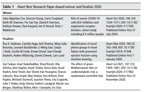 ottoecho's tweet photo. Heart Best Research Paper Award 2021 -- Join me in congratulation this year's awardees! https://t.co/fvbclqJHjk https://t.co/xXA3fmtkhj