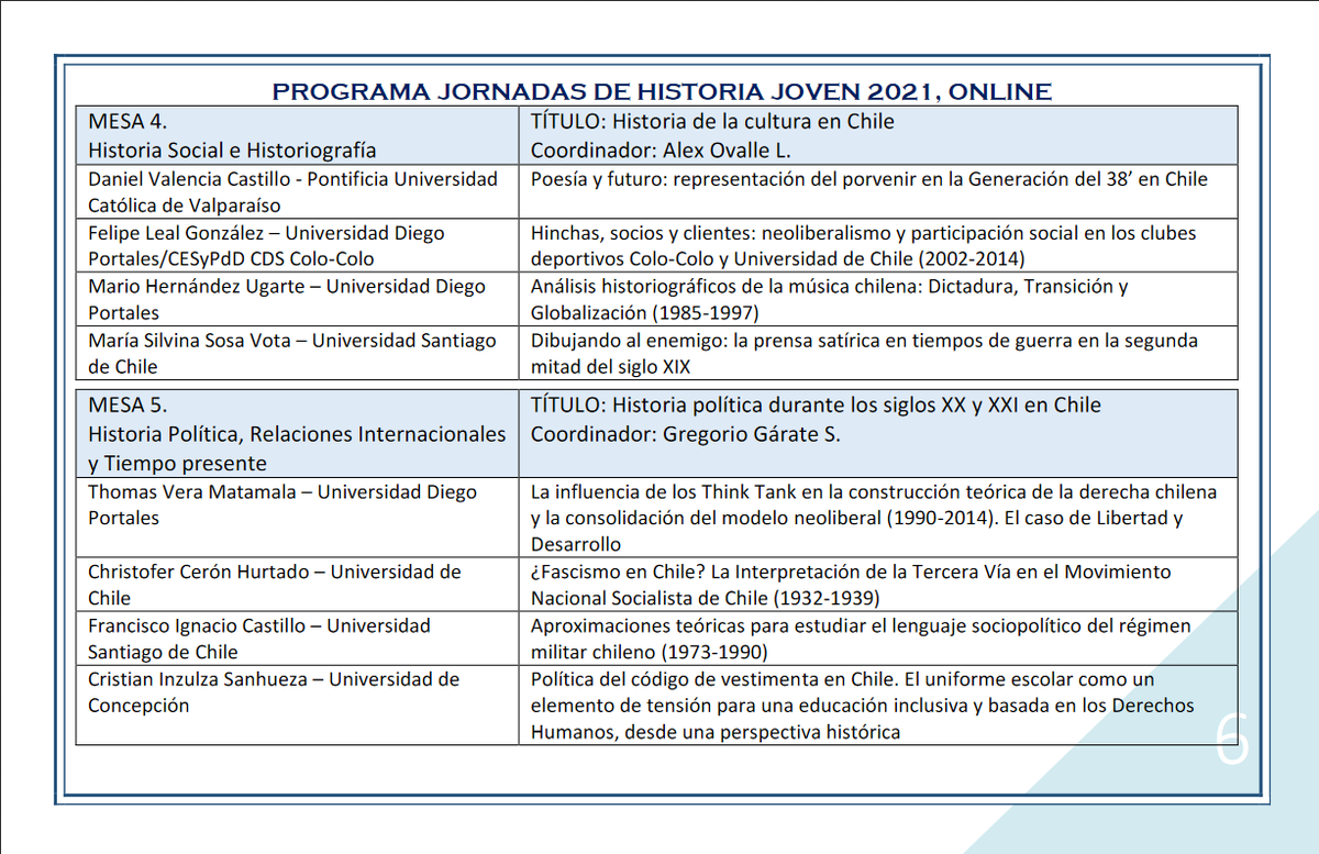HistoriaRegion's tweet photo. Los participantes y ponencias que se presentarán en las Jornadas serán (1/2) https://t.co/CKzaqtgSLT