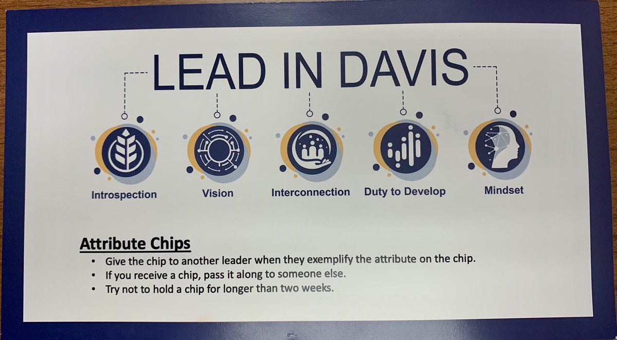 michelle_gibby's tweet photo. I love this new initiative that we were introduced to at our Summer Leadership Conference! Using the #LeadInDavis framework to actively look for effective leadership traits in others and let them know by giving them an “attribute chip”. I know who I’m giving mine to! #Leadership https://t.co/WOA6wwi7Ck