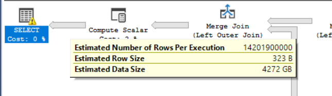 SQLJax's tweet image. Just want to rant here for a second...
This is what I am spending my evening trying to solve, because a decision to use a product that supposedly can't handle calling stored procedures and wants views.
Stored Procedure returns cleanly in seconds by the way....
END RANT
