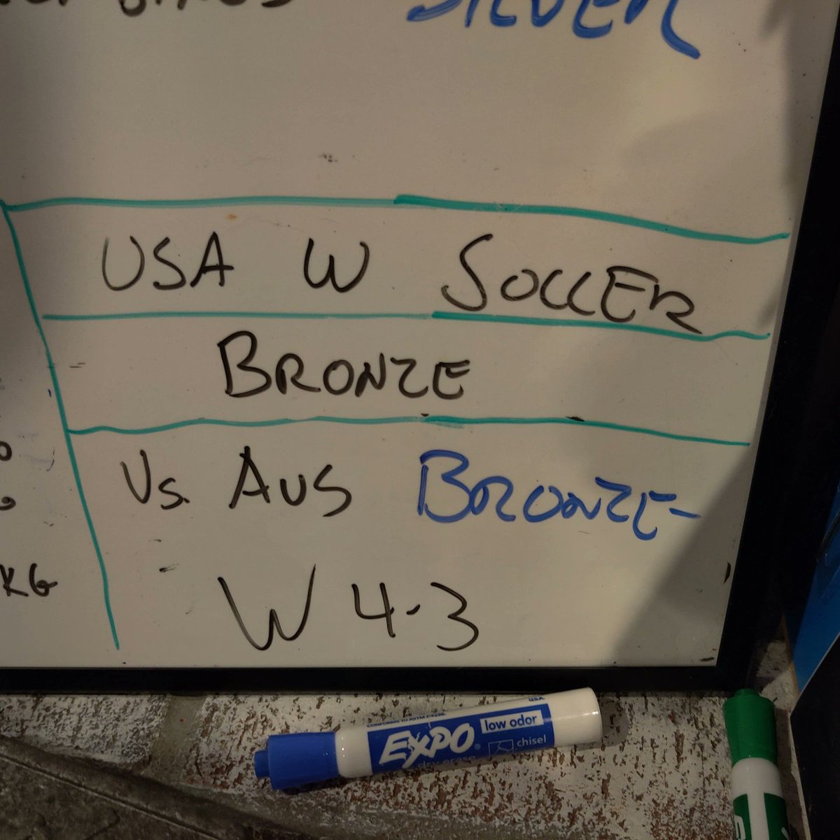 brochewboard's tweet photo. Day 13 Medal and Team Results
#TeamUSA with medals in #Athletics
#Boxing #CanoeSprint #Football #Skateboarding #SportClimbing #Wrestling 
#Tokyo2020 
#TokyoOlympics 
#brochewhiteboard https://t.co/DEed7a2MO3