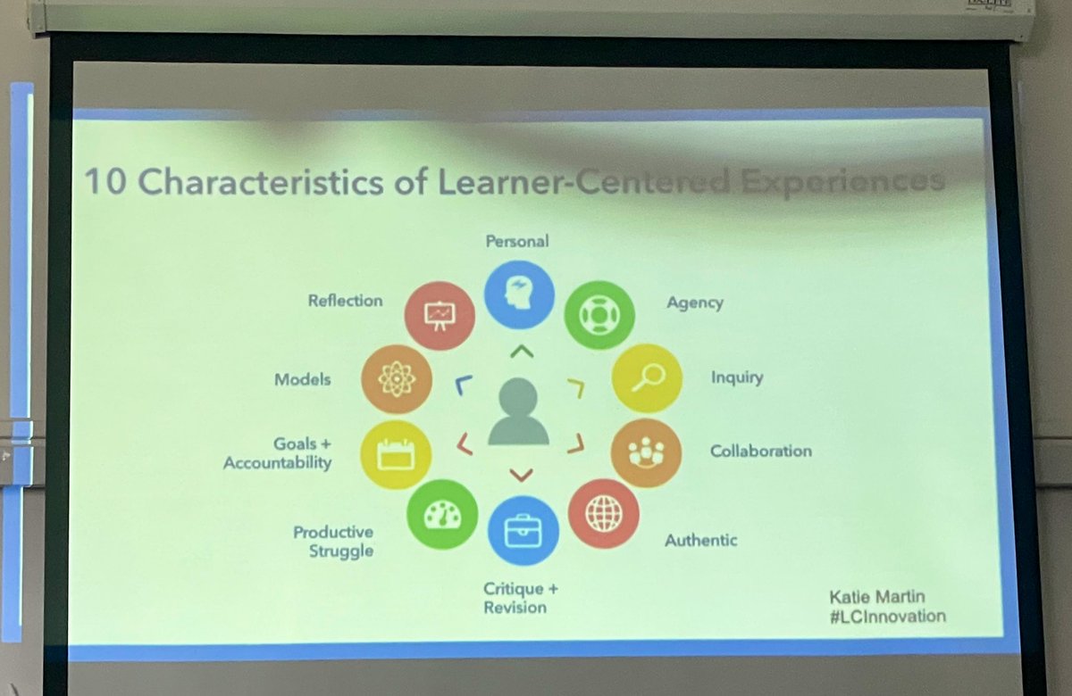 RyanDSmithEdD's tweet image. Huge thanks to @katiemartinedu for working with our district and site leaders this morning! The discussion and work around becoming more learner centered was fantastic. ⭐️ #MUSDproud