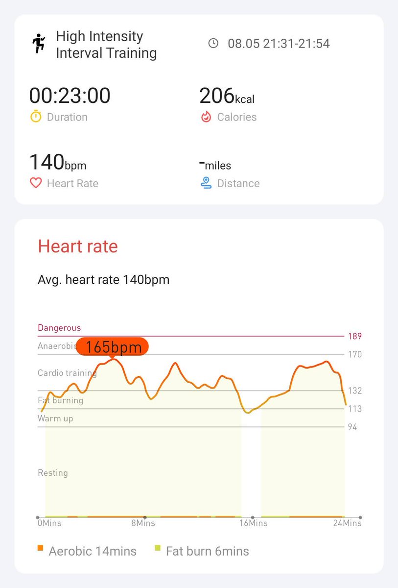 Day 14 - tried doing a weighted hiit tonight
#hiitchallengewithTicWatchE3 
<a href="/Mobvoi_Official/">Mobvoi_Official</a>
