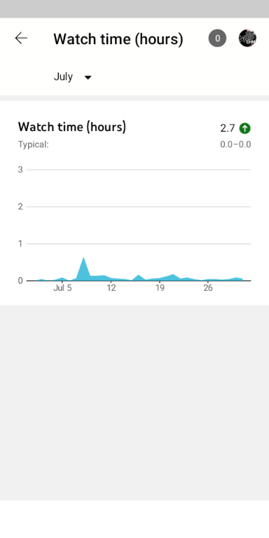 ArisEHM's tweet photo. I've had a great first month on YouTube in July imo as I've only uploaded shorts/clips so far! 👀❤️

Thank you all for your support and may August be even better! 💪

#ArisEHM @YouTubeCreators
#YouTube @YouTubeGaming https://t.co/FJD63V3uHB