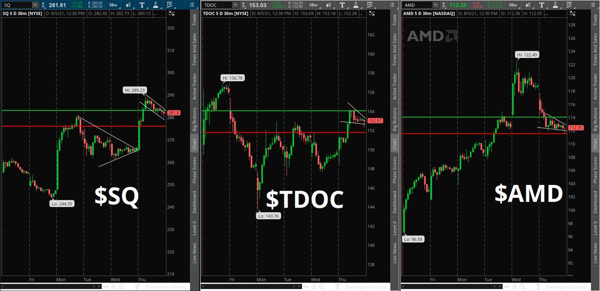 Stocks2Watch ☟ tweet media