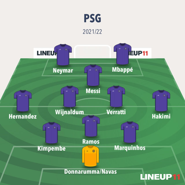 На какой позиции играет. Схема ложная девятка. На какой позиции выступает. Состав челси состав 2020. На какой позиции выступает.