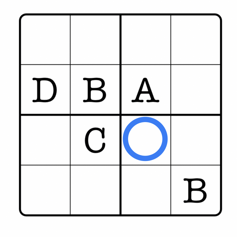 OptometristaH's tweet photo. Vamos a jugar… ¿que letra creéis que irá por aquí? 
¿A, B, C o D?

Te leo en comentarios 😊 https://t.co/NVOq9r3IwB