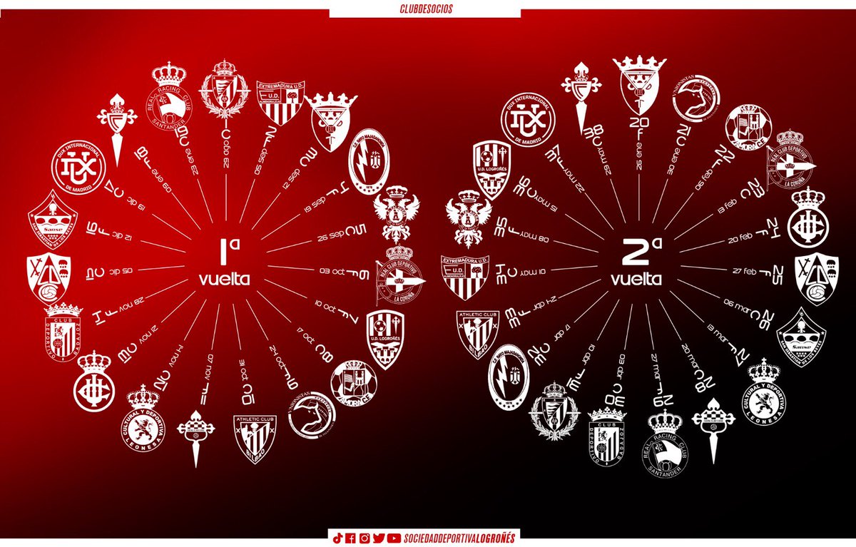SDLogrones's tweet photo. 🇦🇹 CALENDARIO | ¡Calendario oficial de la SD Logroñés esta temporada 21/22! 😍

¿Os gusta? ✅

#SDLog #ViveUnaHistoriaDePrimera https://t.co/P60J3TjwLM
