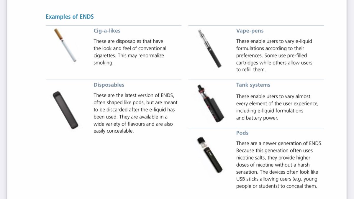 KETCA254's tweet photo. #Nicotine is a highly addictive
substance contained in all #ENDS and has reportedly been found in some products marketed as #ENNDS (14).
The nicotine contained in ENDS is
often derived from #tobacco.
@WHO @CedarsRefuge @ACBF_Official @TobaccoMonitor @exposetobacco @DrAxelrod_WHO https://t.co/oTmgGBqiWT