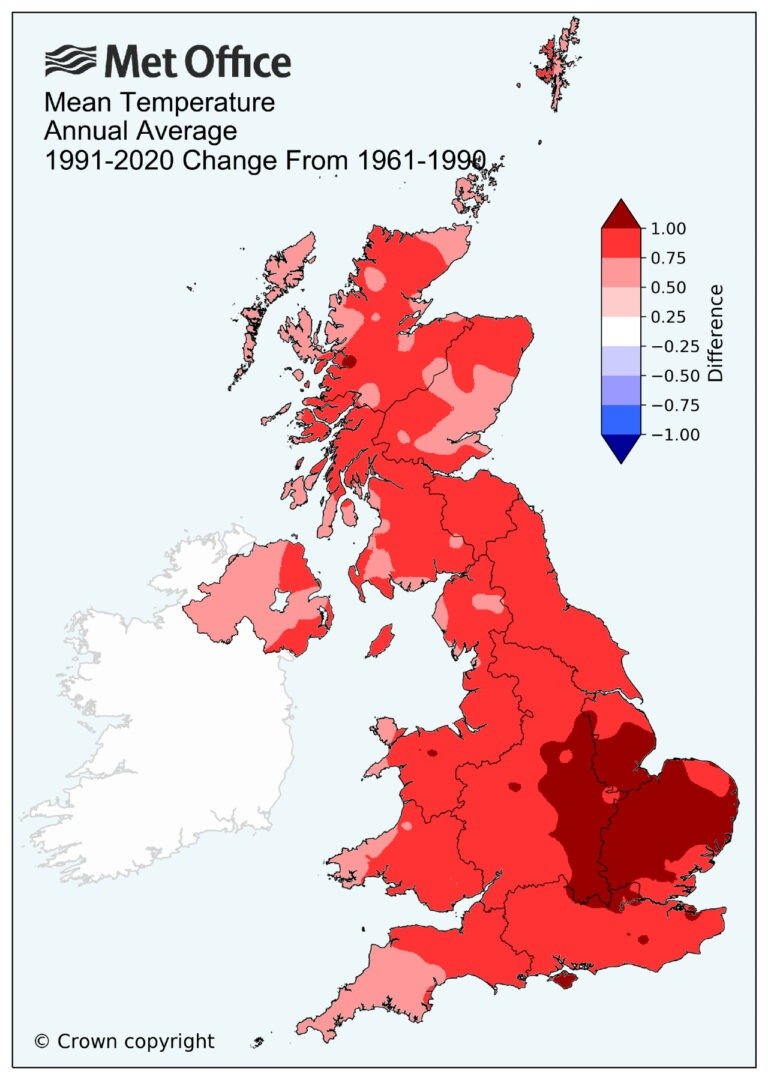 .@metoffice has released its annual #StateOfUKClimate report covering 2020, exploring the latest UK climate trends.

It found the latest 30-year period – 1990 to 2020 – to have been 0.9°C warmer than the previous 30-year period.

netzeroeast.uk/index.php/2021…