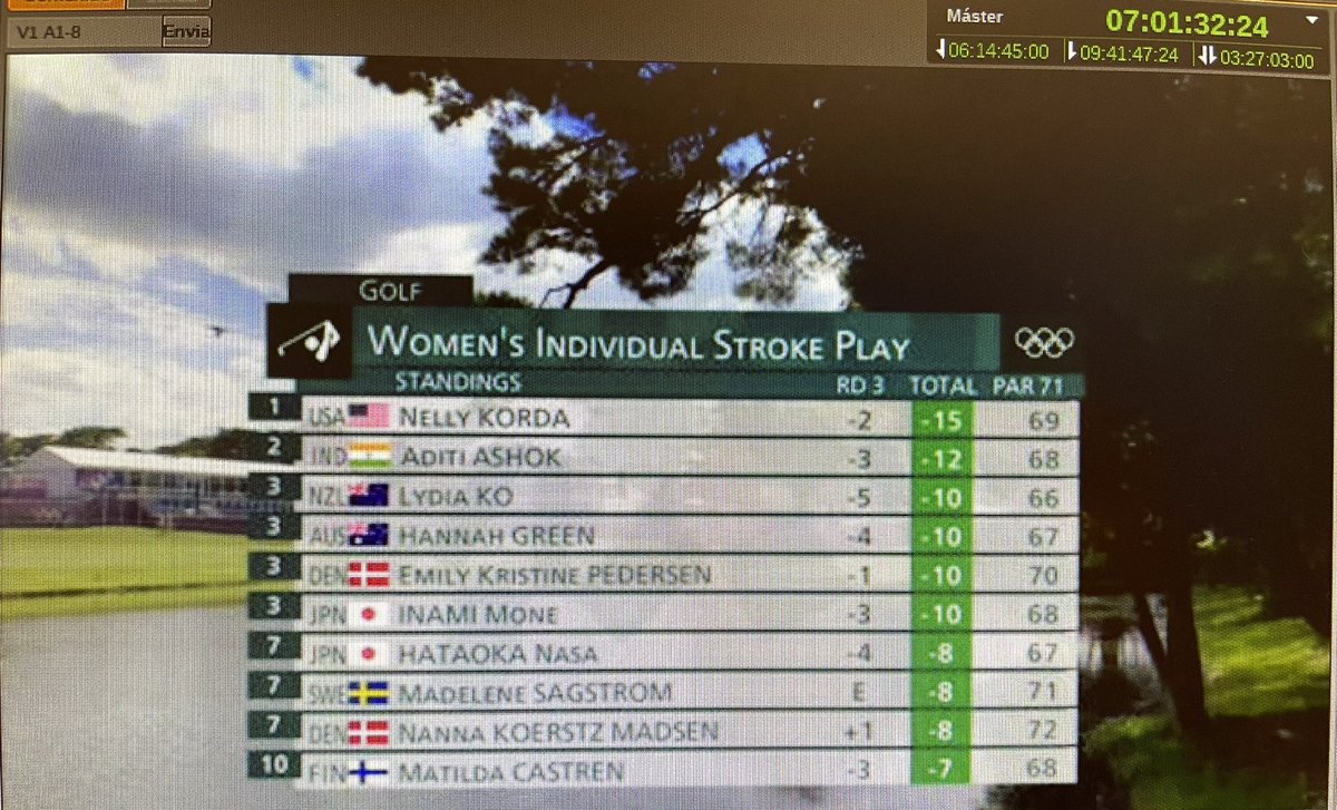 𝑬𝑳𝑬𝑵𝑨 𝑱𝑰𝑴É𝑵𝑬𝒁 tweet media